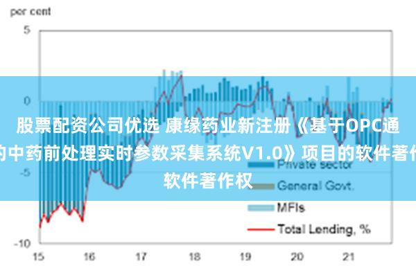 股票配资公司优选 康缘药业新注册《基于OPC通信的中药前处理实时参数采集系统V1.0》项目的软件著作权