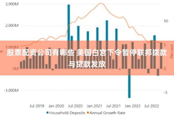 股票配资公司有哪些 美国白宫下令暂停联邦拨款与贷款发放