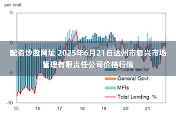 配资炒股网址 2025年6月21日达州市复兴市场管理有限责任公司价格行情