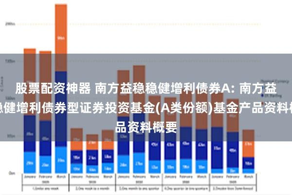 股票配资神器 南方益稳稳健增利债券A: 南方益稳稳健增利债券型证券投资基金(A类份额)基金产品资料概要