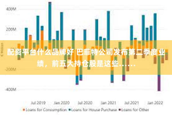配资平台什么品牌好 巴菲特公司发布第二季度业绩，前五大持仓股是这些……