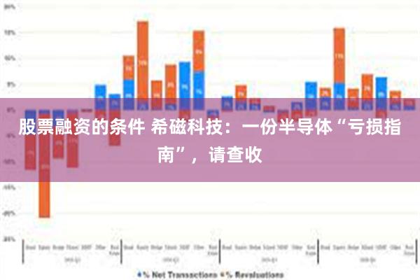 股票融资的条件 希磁科技：一份半导体“亏损指南”，请查收